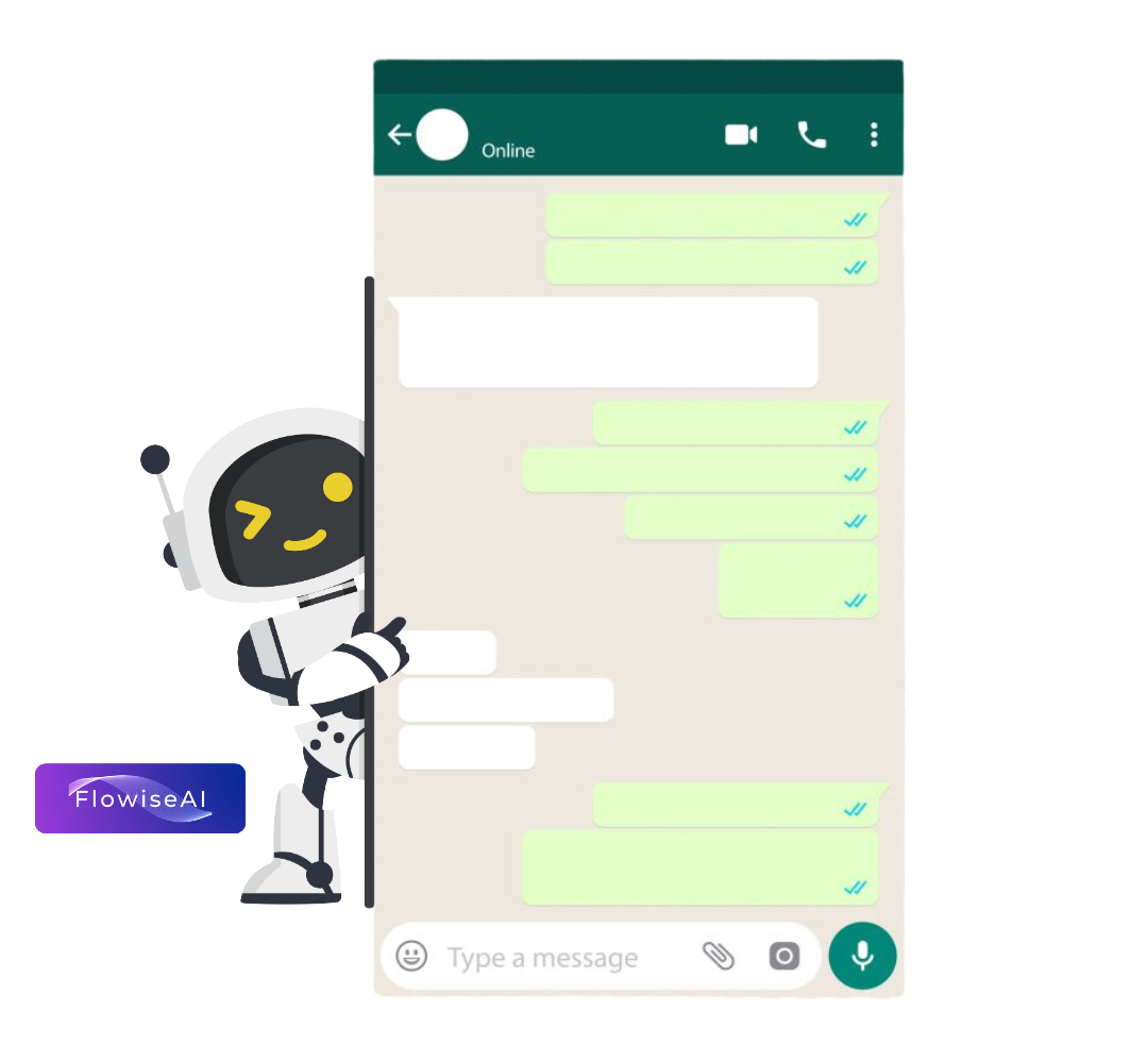 AI Bot Configuration